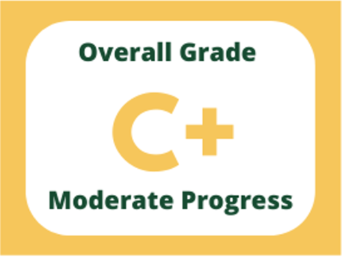 Overall grade box